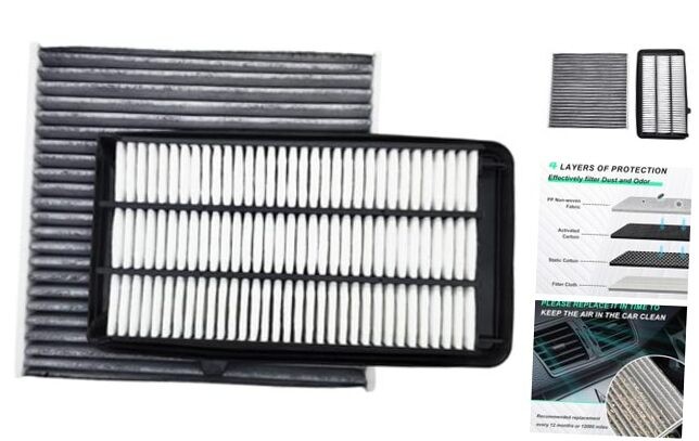Cabin & Engine Air Filter for CR-V 1.5L (2017-2022), Civic 1.5L (2016-2021).