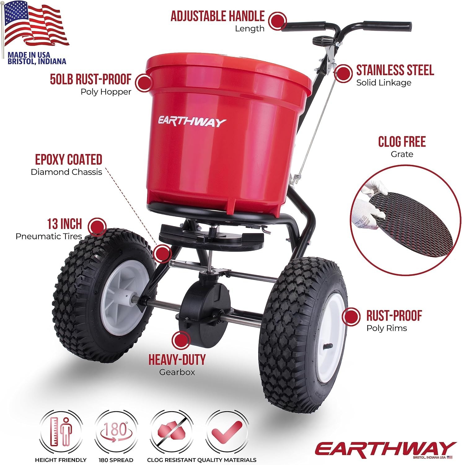 Moisture-Resistant Seeder, Lifetime Support