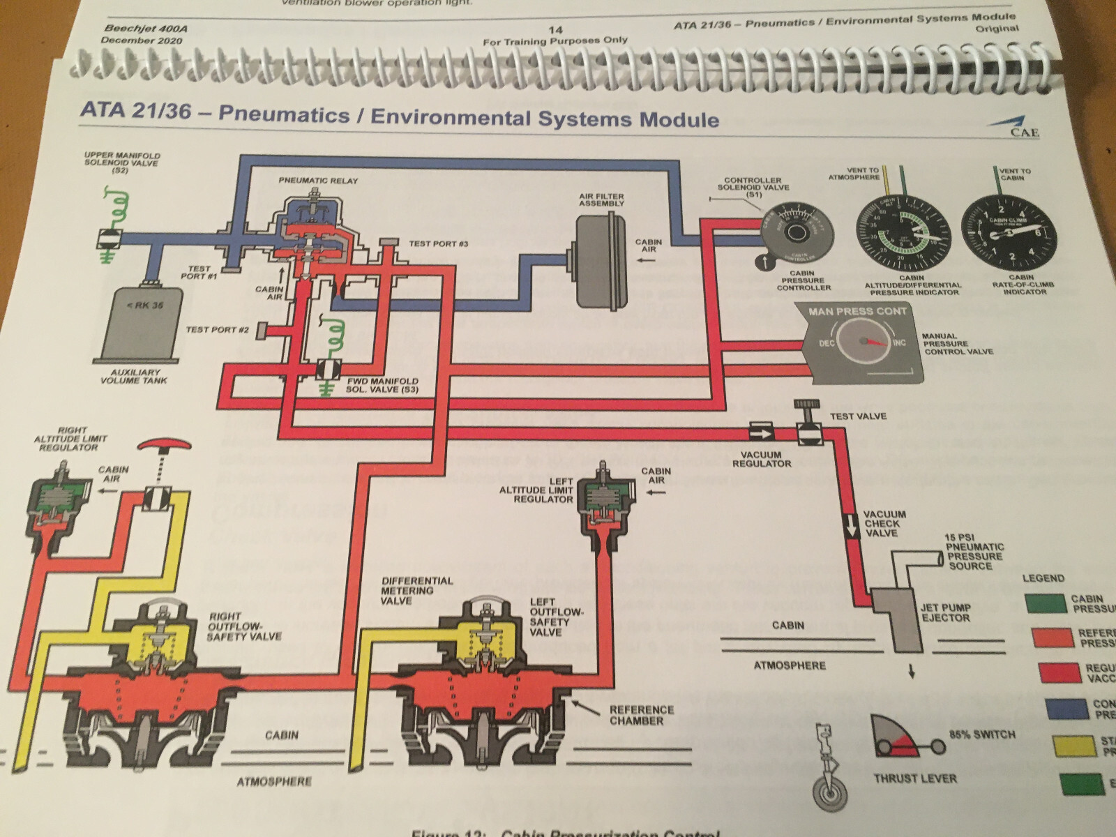 BeechJet 400A Pneumatics & Environmental Systems Booklet Manual