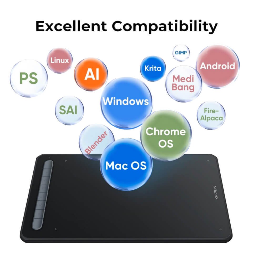 XPPen Deco MW 8x5" Bluetooth Drawing Tablet X3 Stylus 8 Keys for Win/Mac/Android
