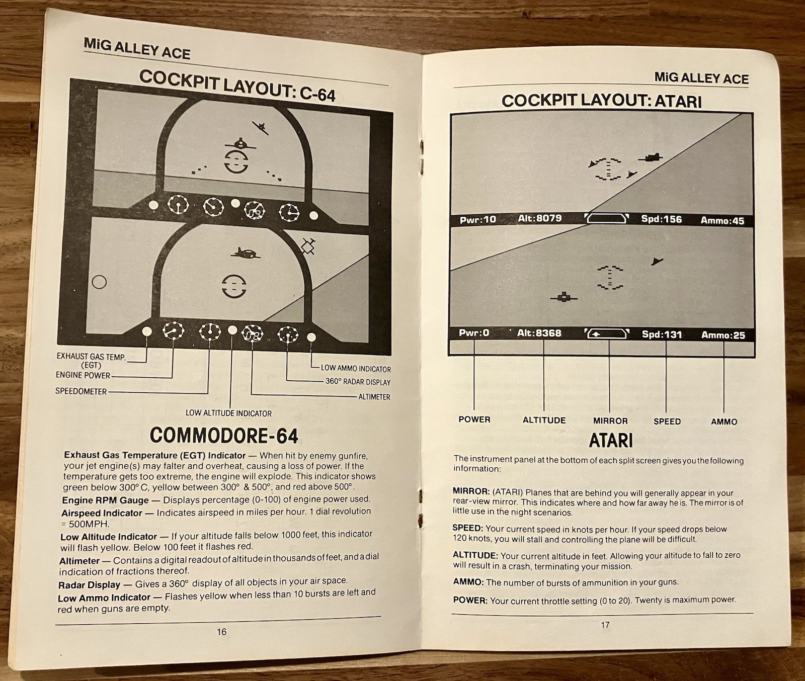 Top gunner collection Atari Manual