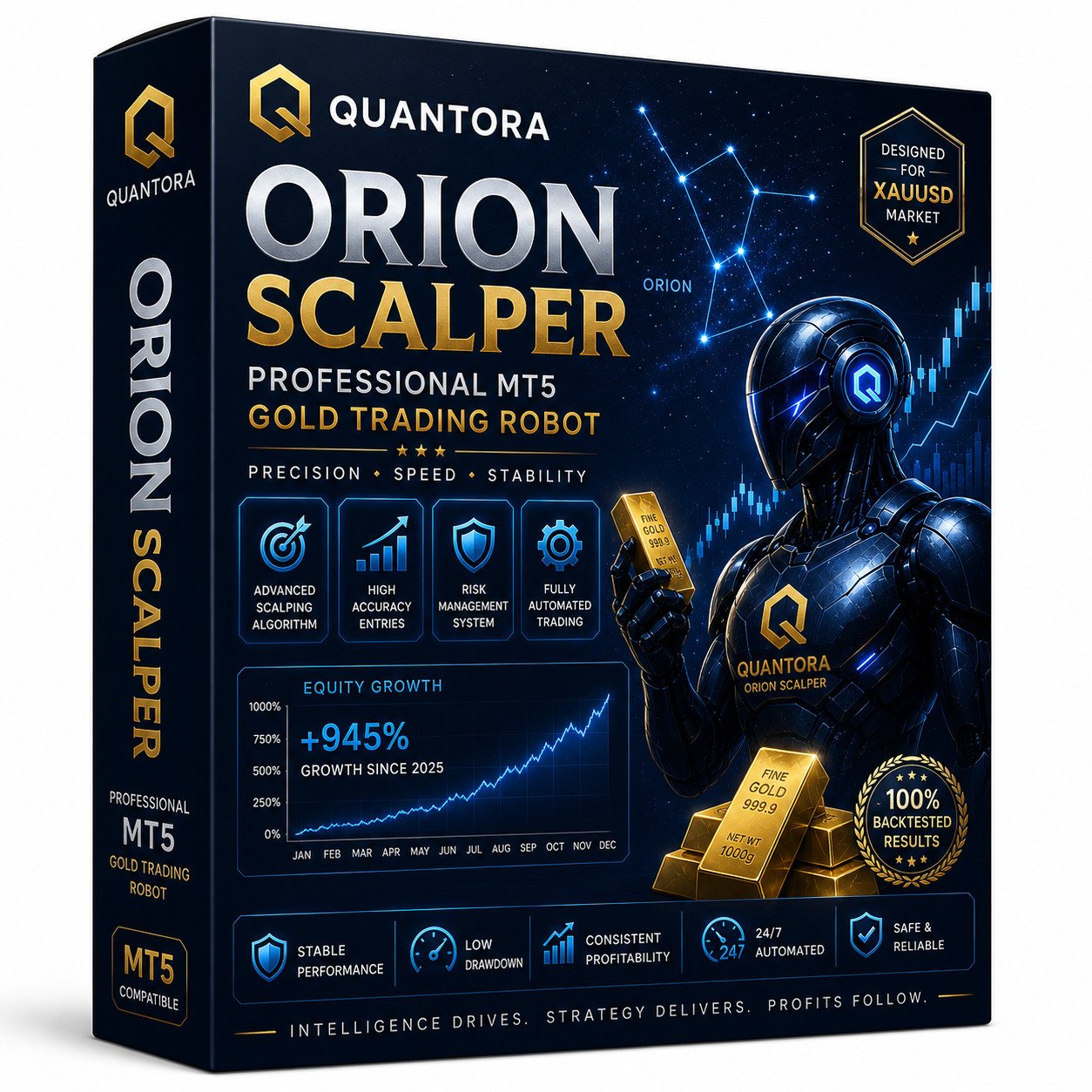 Quantora Orion Scalper EA | MT5 Forex Trading Robot | Expert Advisor