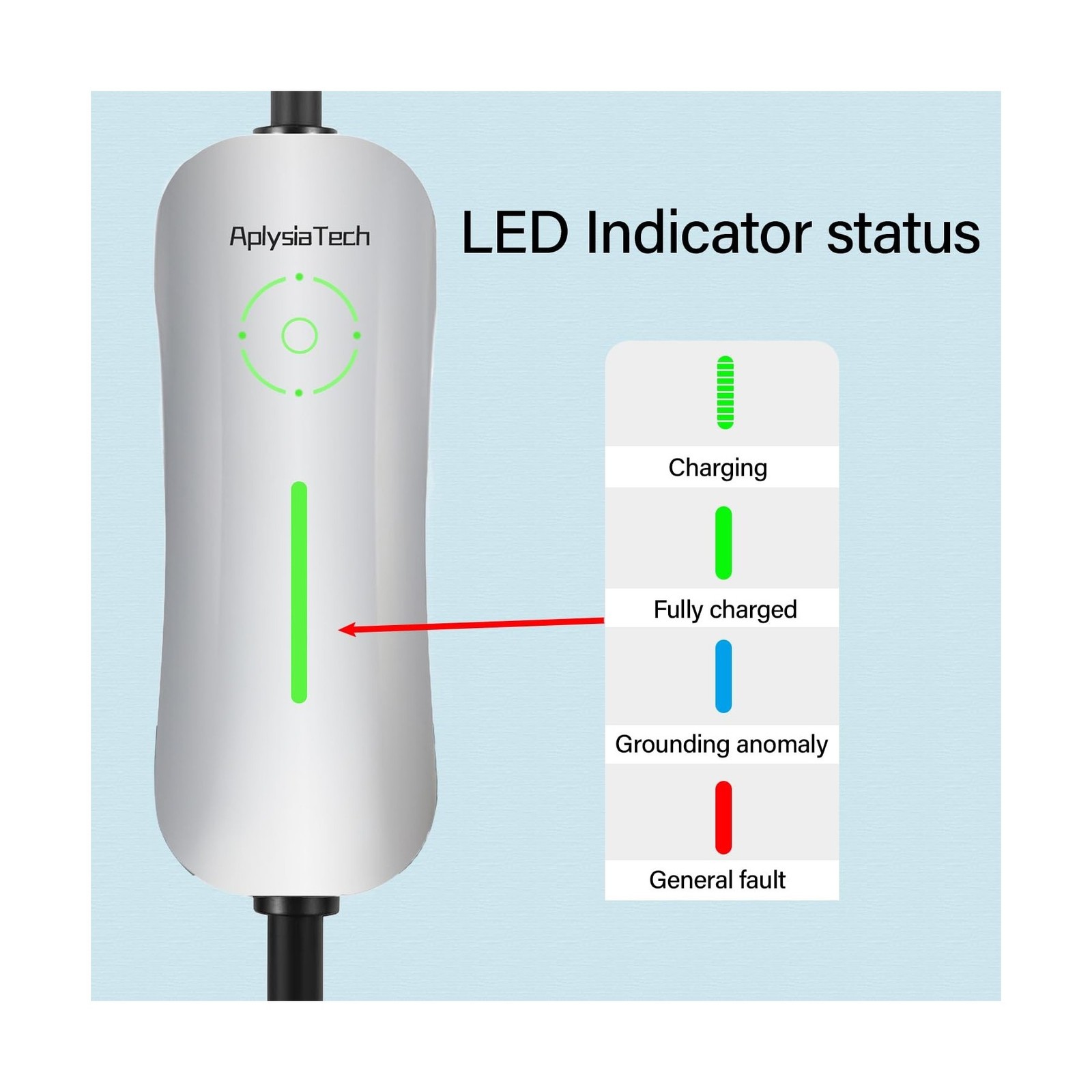 Level 1/2 EV Tesla Charger,16A 120V/240V Tesla Home Charging Station, 21FT Ca...