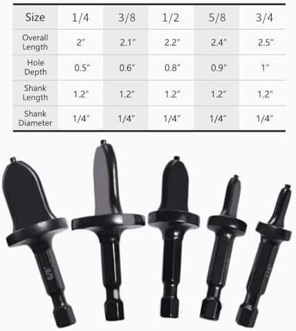 5 Piece Spin Flaring Tool Set, 1/4" Hex Shank HVAC Swaging Drill Bits for Soft C