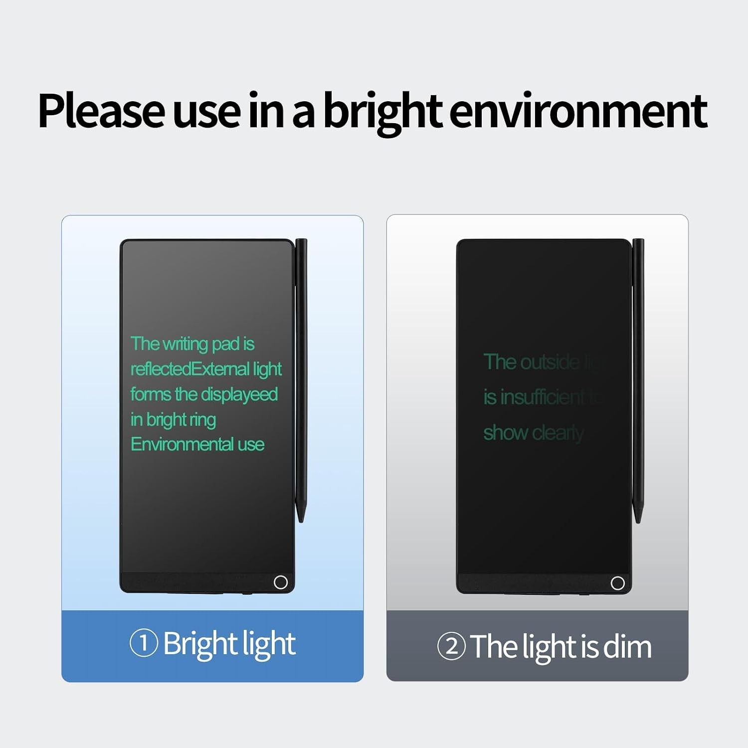 Ultra-Thin 6.5-Inch LCD Writing Tablet with Magnetic Clear Screen Technology