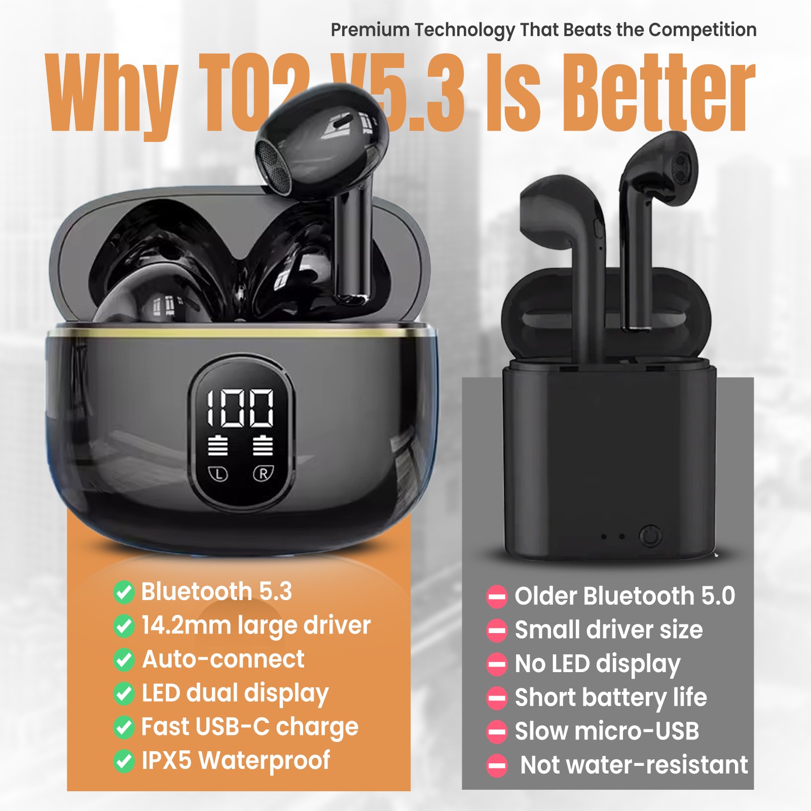 Bluetooth 5.3 Wireless Earbuds LED Display HiFi Sound IPX5 Waterproof Type-C