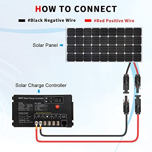 10AWG Solar Panel Connector Cable, Solar Connecter to O Ring Solar Panel