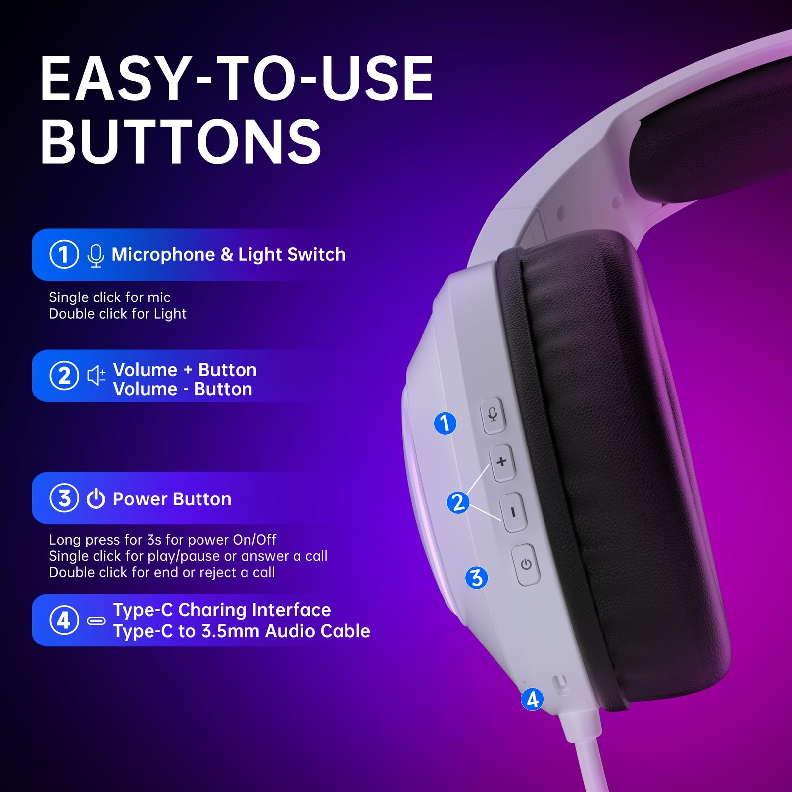AOC Wireless Gaming Headset Compatible with ps5/4, PC, USB-C & White