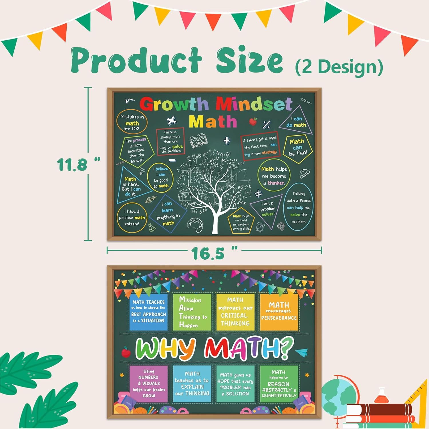 2Pcs Why Math Growth Poster Mindset Math Poster for Classroom Math Posters for M