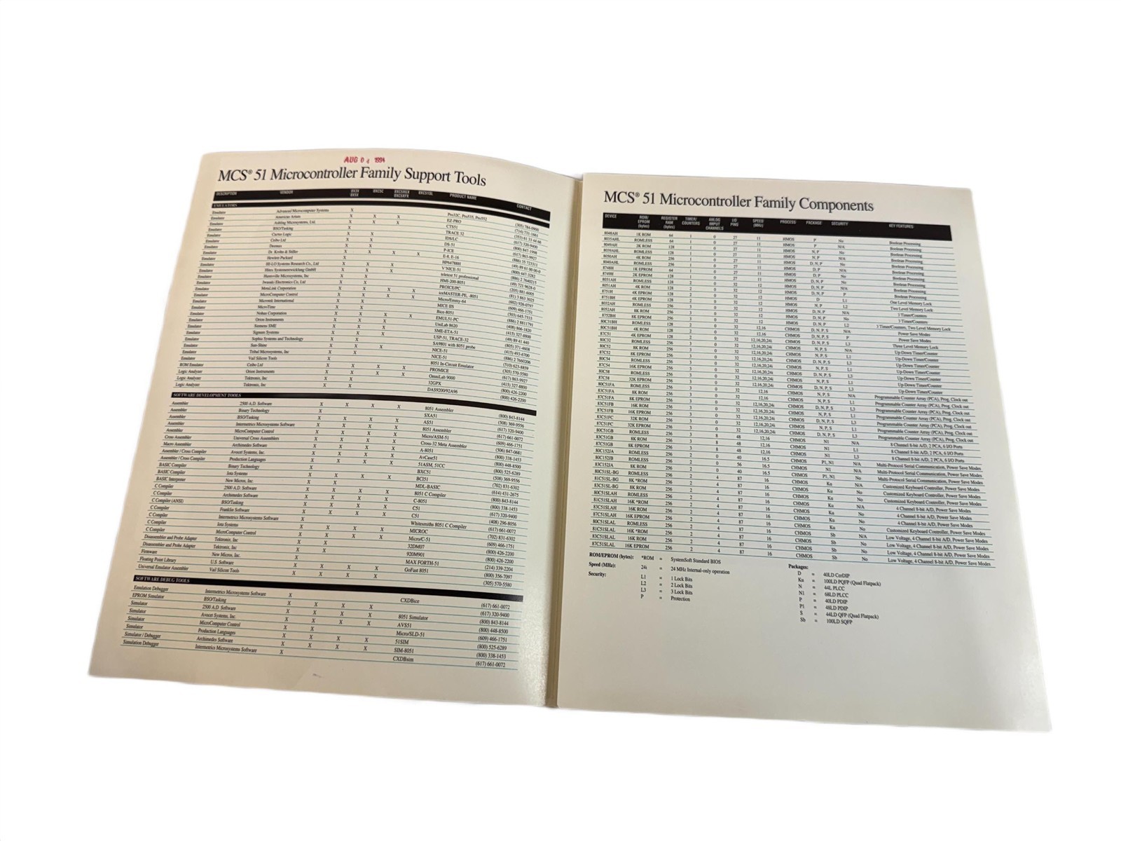 Intel 1994 MCS-96 / 186 / MCS-51 AP Builder Software Literature Borchure