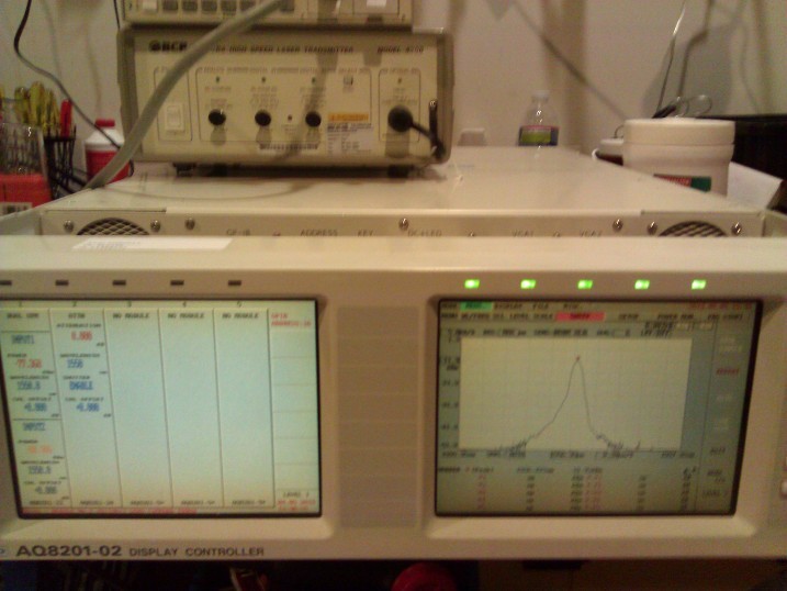 Ando AQ8201-61 Optical Spectrum Analyzer -02, Power meter -22, Quad Attn -34