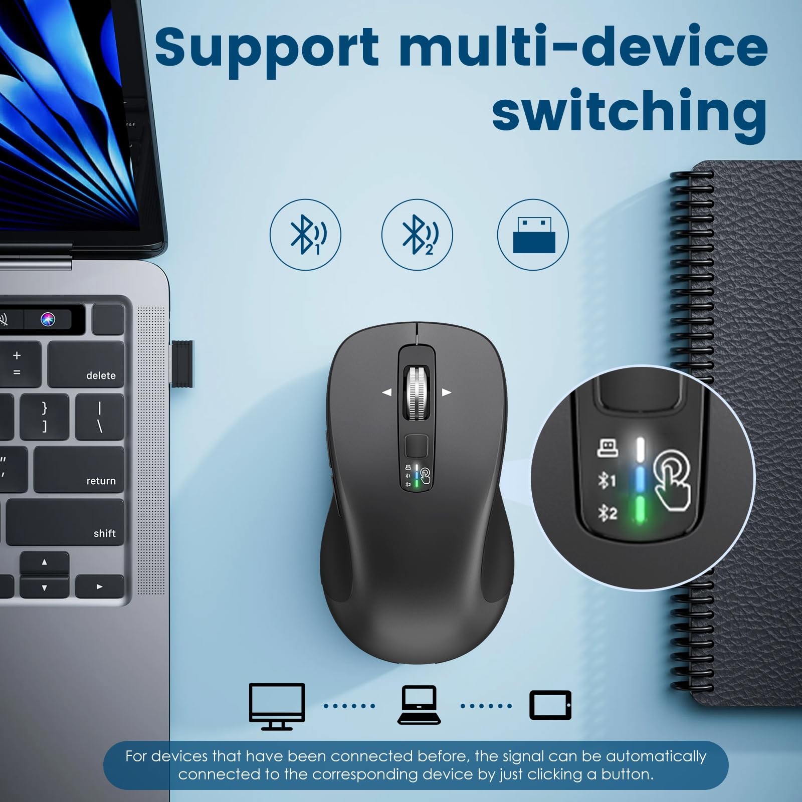 Wireless Bluetooth (USB + BT1 + BT2), Full Size , 4-Way Scrolling, Multi-Devi...
