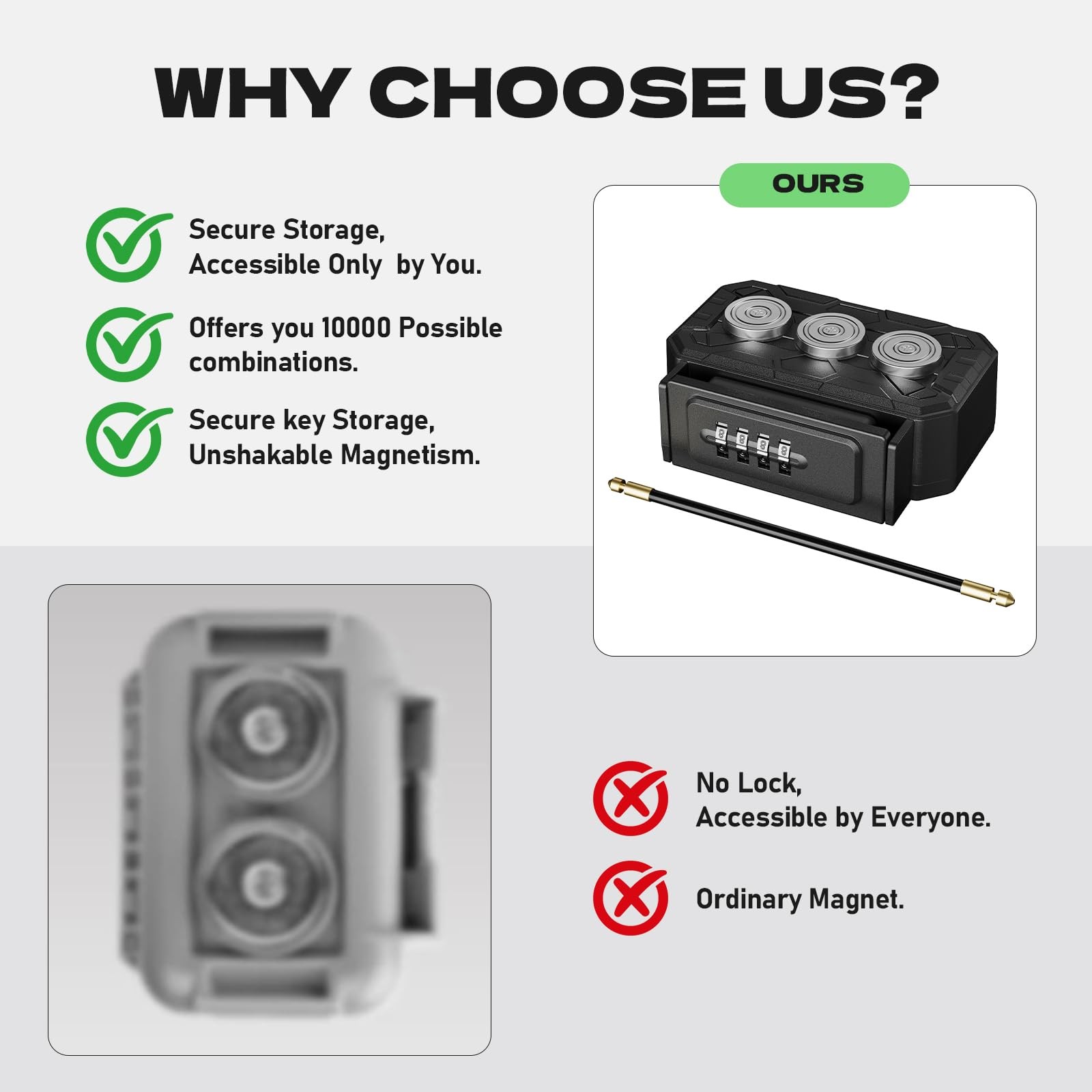 Magnetic Key Lock Box,Magnetic Holder Under car,Magnetic Regular, Dark