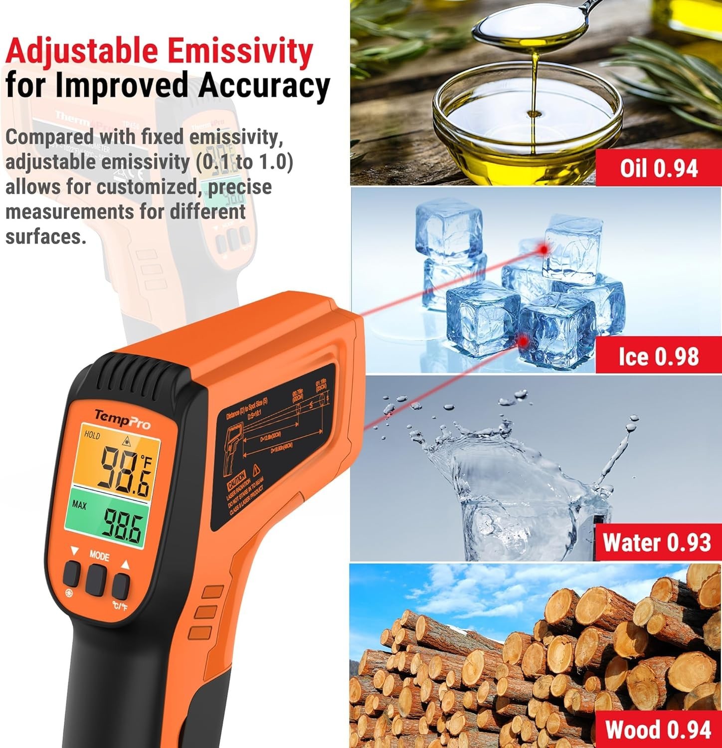 Versatile Laser Thermometer Gun - Temp Range -58 to 1022℉