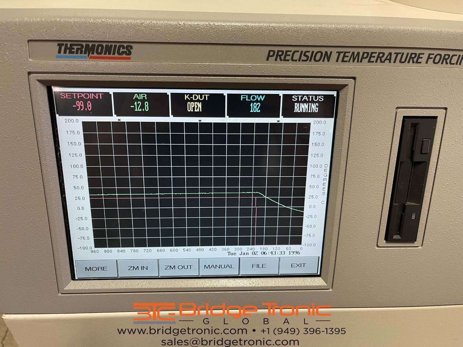 Thermonics T 2500 E Precision Temperature Forcing System