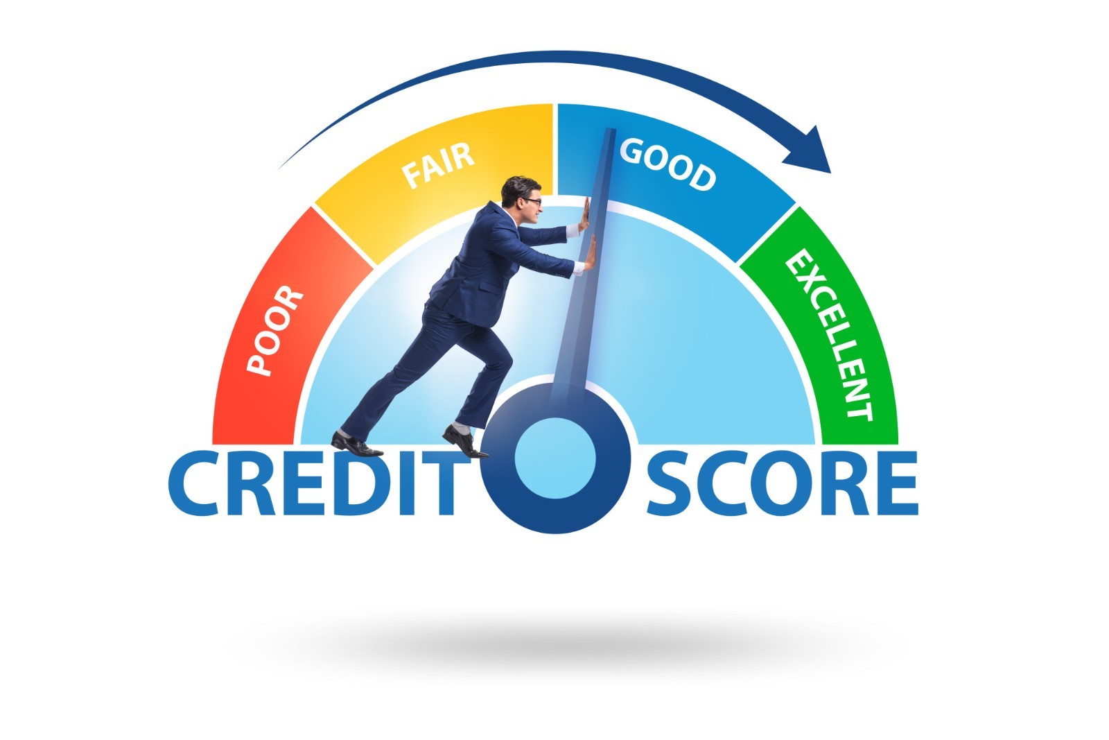 CREDIT SCORE FICO BUILDER IMPROVE INCREASE CITIBANK AUTH USER $1000 OPEN AUG '25