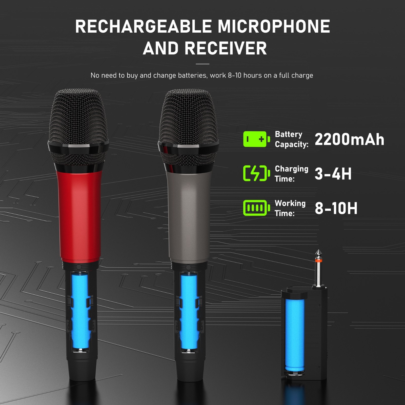 JYX UHF Dual Wireless Mic Set, Rechargeable,50M Range,Karaoke, Speech, PA System