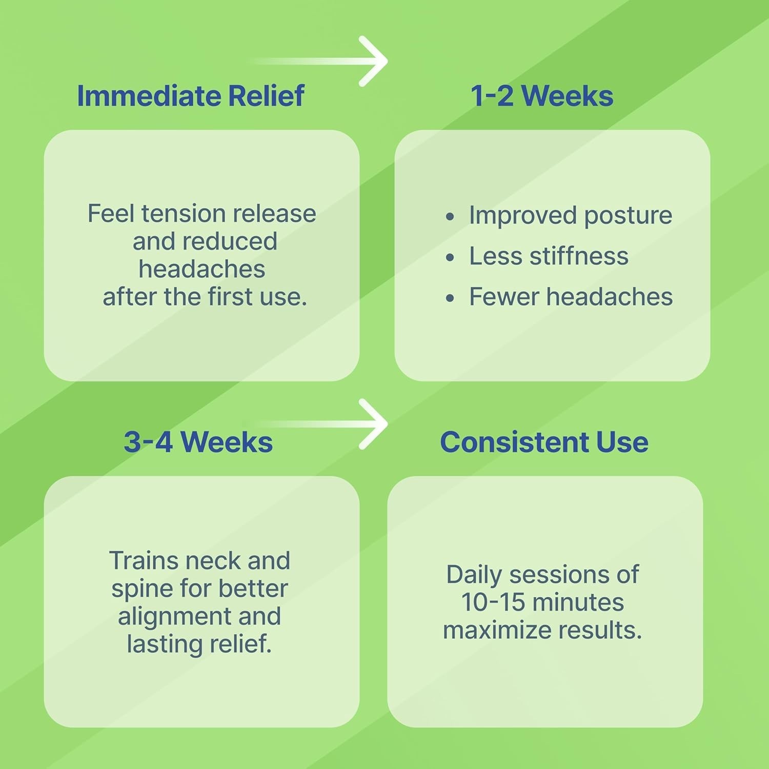 Occipital Release Tool for Pivotal Therapy - Cervical Traction Neck Pillow - Lu