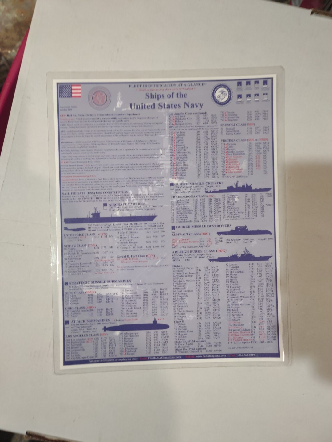 Fleet Identification At A Glance Ships Of The US Navy October  2009 14th Edition