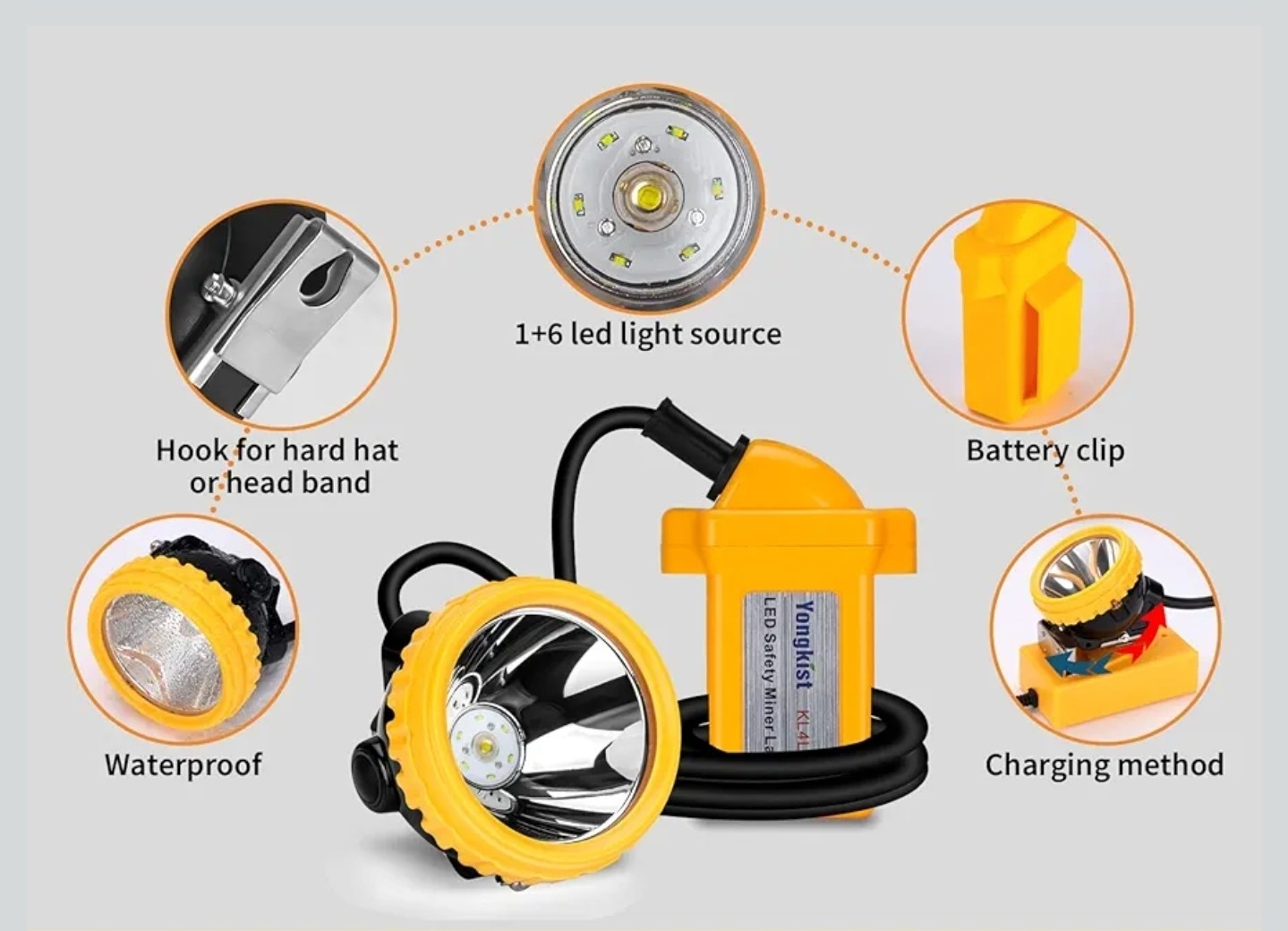 Superbright Rechargeable Mining Headlamp, High Lumens Hard Hat Cap Light, Wat...