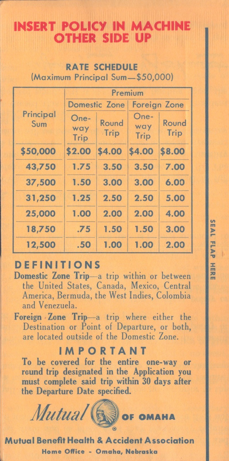 Vintage Tele-Trip Mutual of Omaha Flight Insurance Policy Completed Chicago