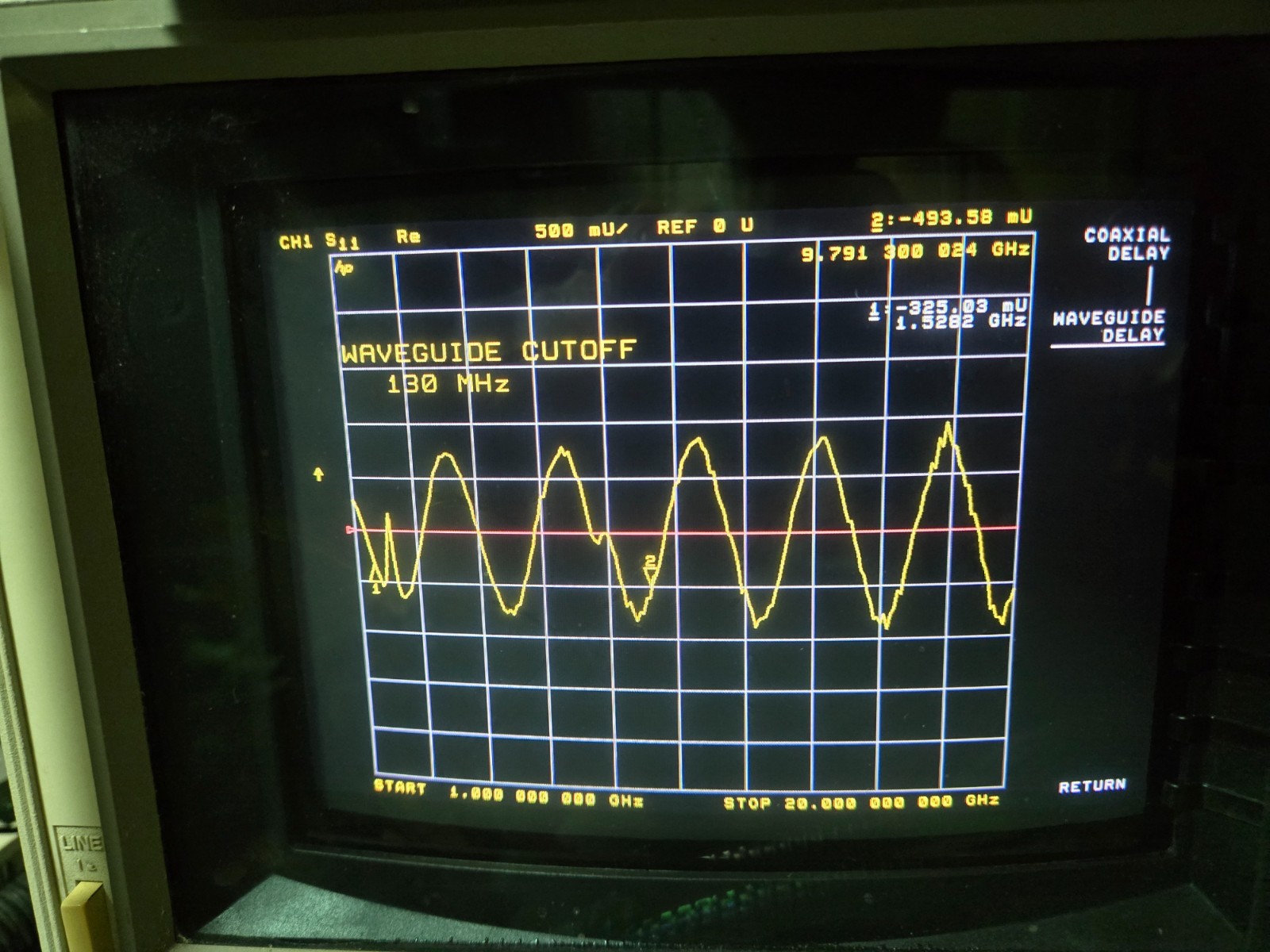 microwave calibration standard 80.5mm Elect length stub test data type N