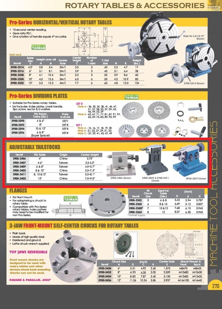 VERTEX ADJUSTABLE TAILSTOCK (3900-2411)