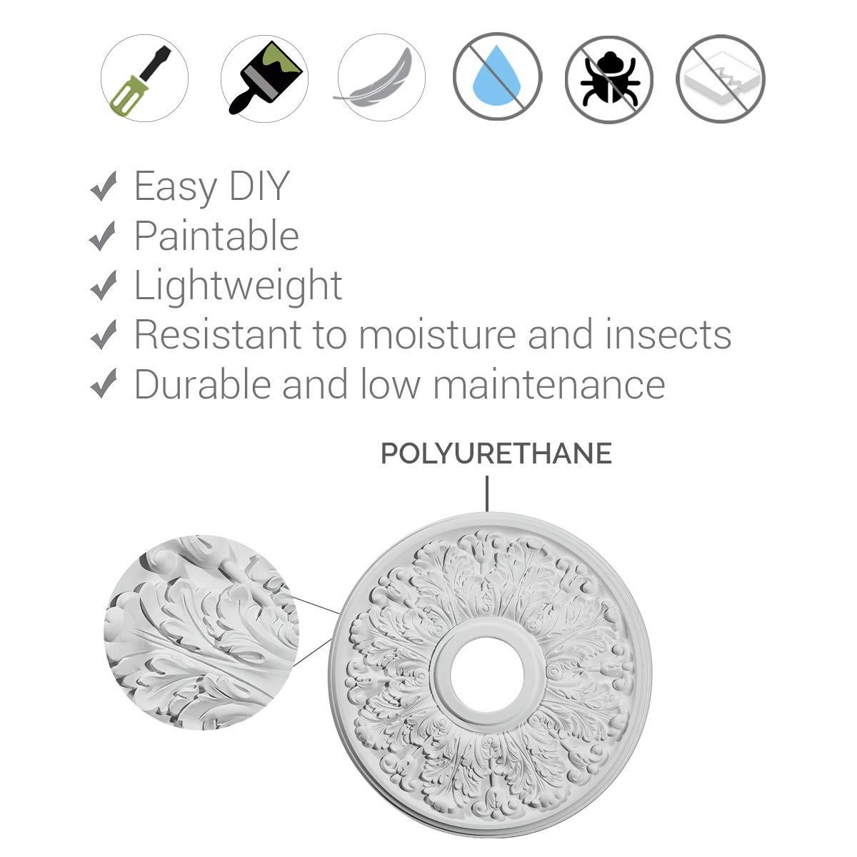 Ekena Millwork Cm18Gapls Granada Ceiling Medallion Platinum