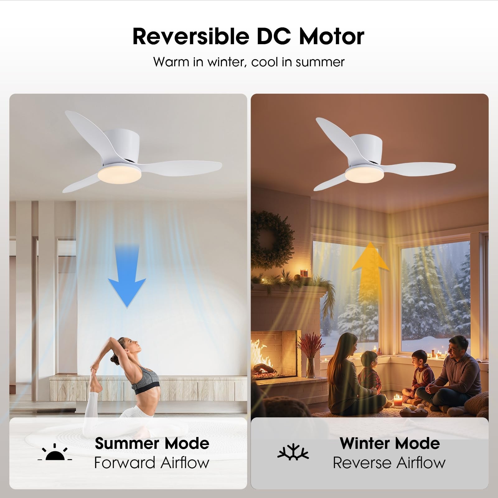 42 Inch Flush Mount Ceiling Fan With Light Remote Low Profile White