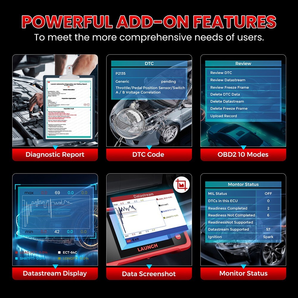 2024 LAUNCH X431 CRP123 V2.0 Car OBD2 Diagnostic Scanner Full System Code Reader