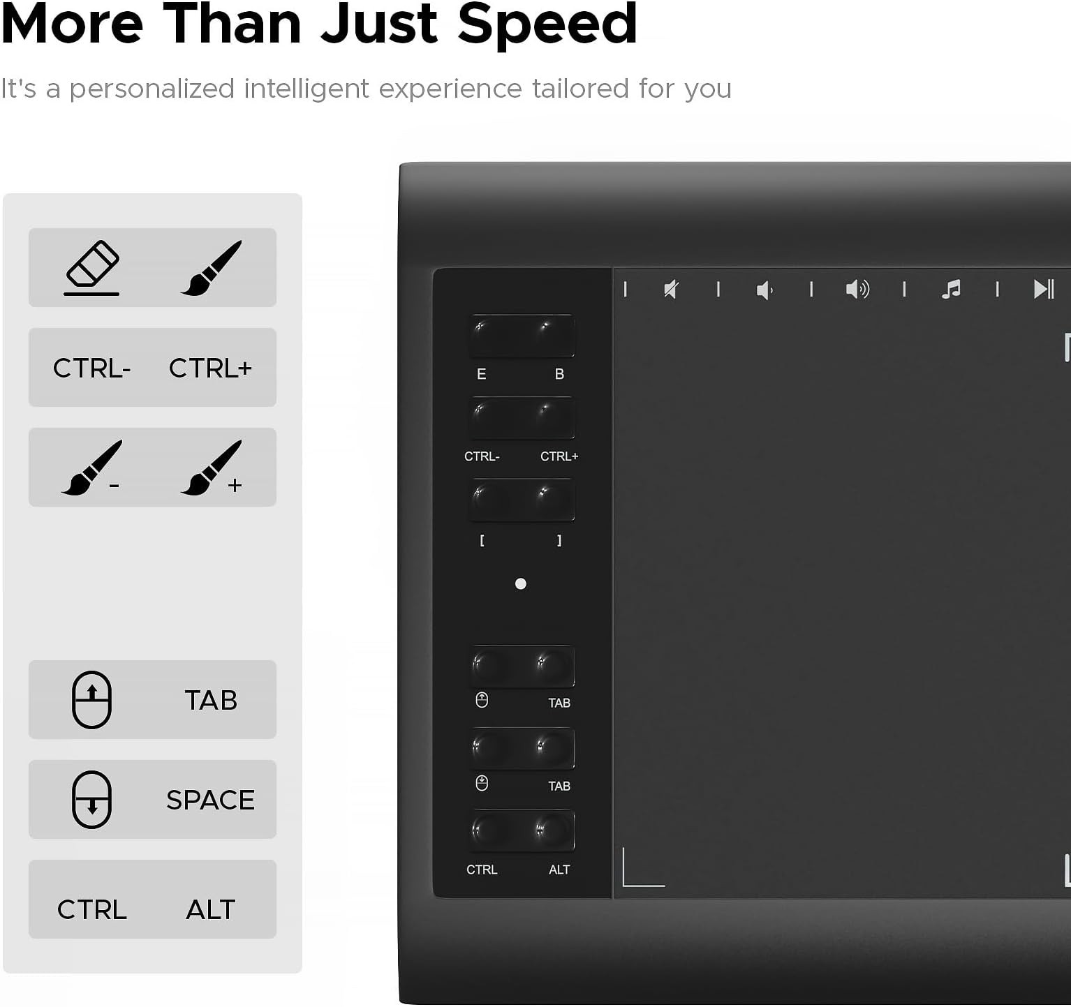 Graphic Drawing Tablet, Digital Sketch,Design for PC and Computer/Pad-12 Hot ...