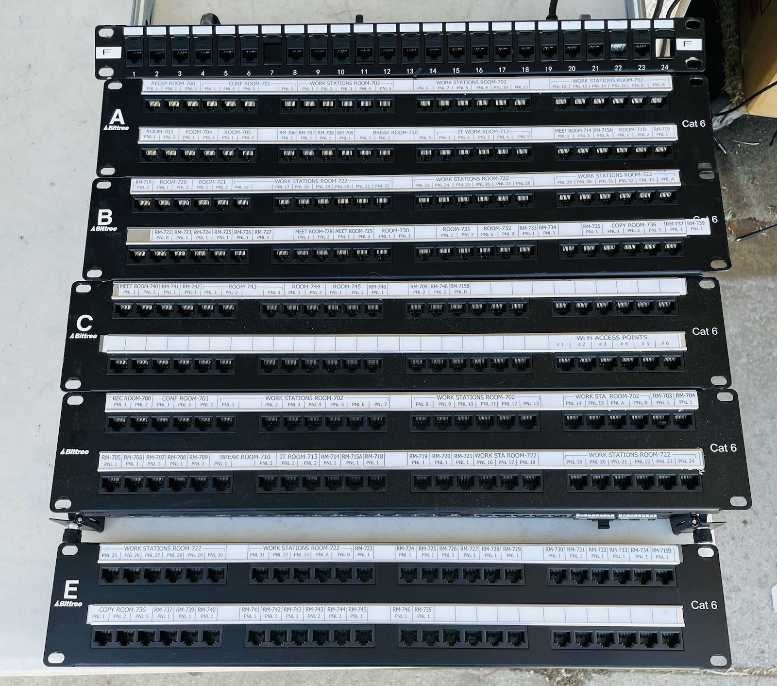 Bittree Cat6 Patch Panel 48port