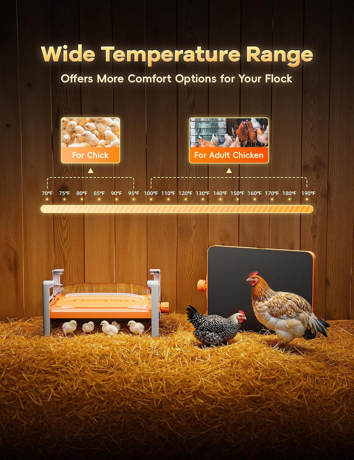 Smart Chicken Coop Heater, 200 Watts Chick Brooder Heating Plate Built-In Adapti