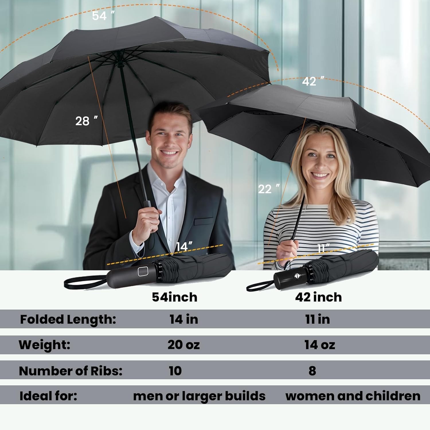 "Windproof Travel Compact Umbrella-Automatic Umbrellas for Rain-Compact Folding