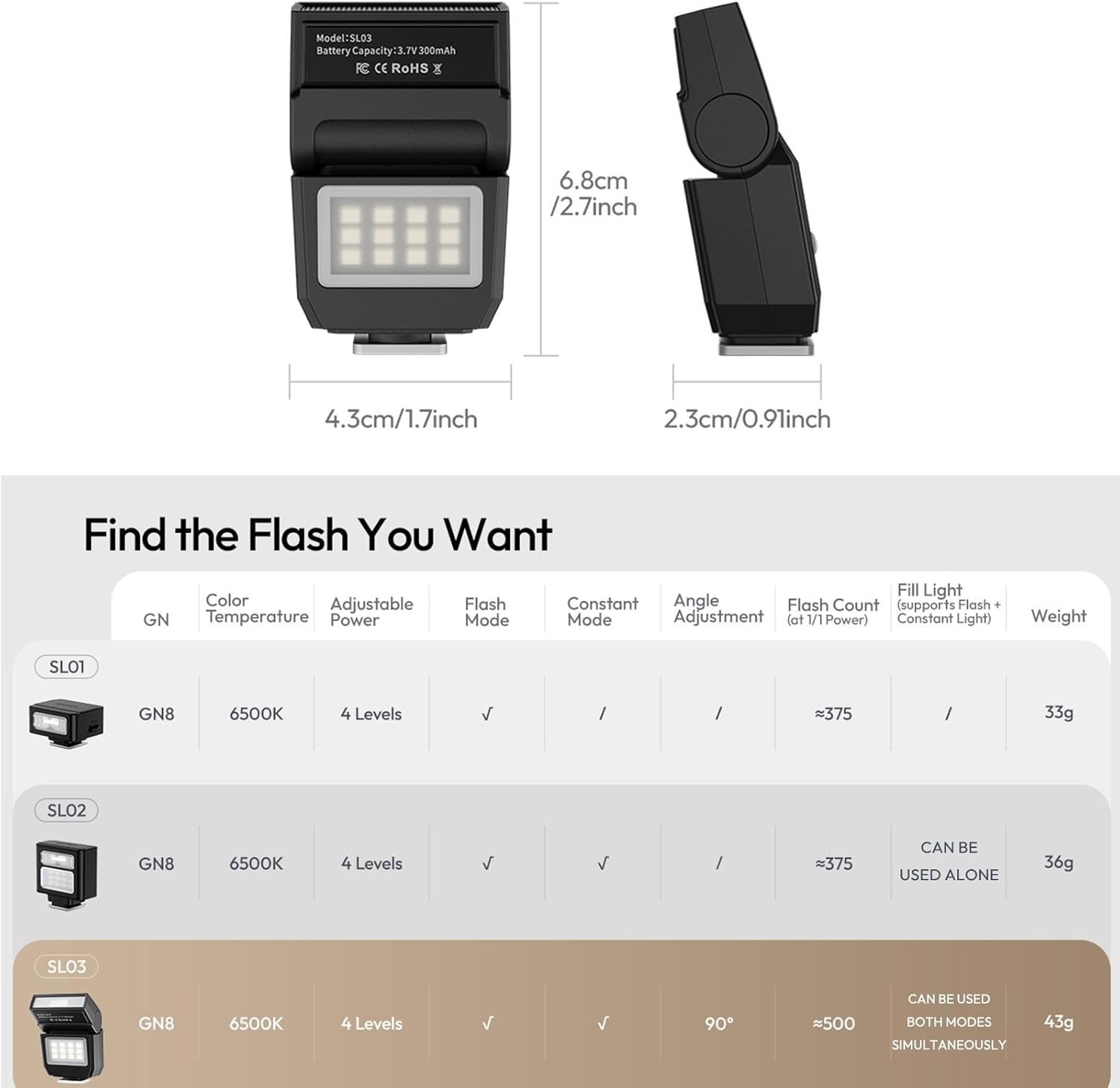 Versatile SL03 Camera Speedlite: GN8 Flash, 90° Adjustable, DSLR Compatible