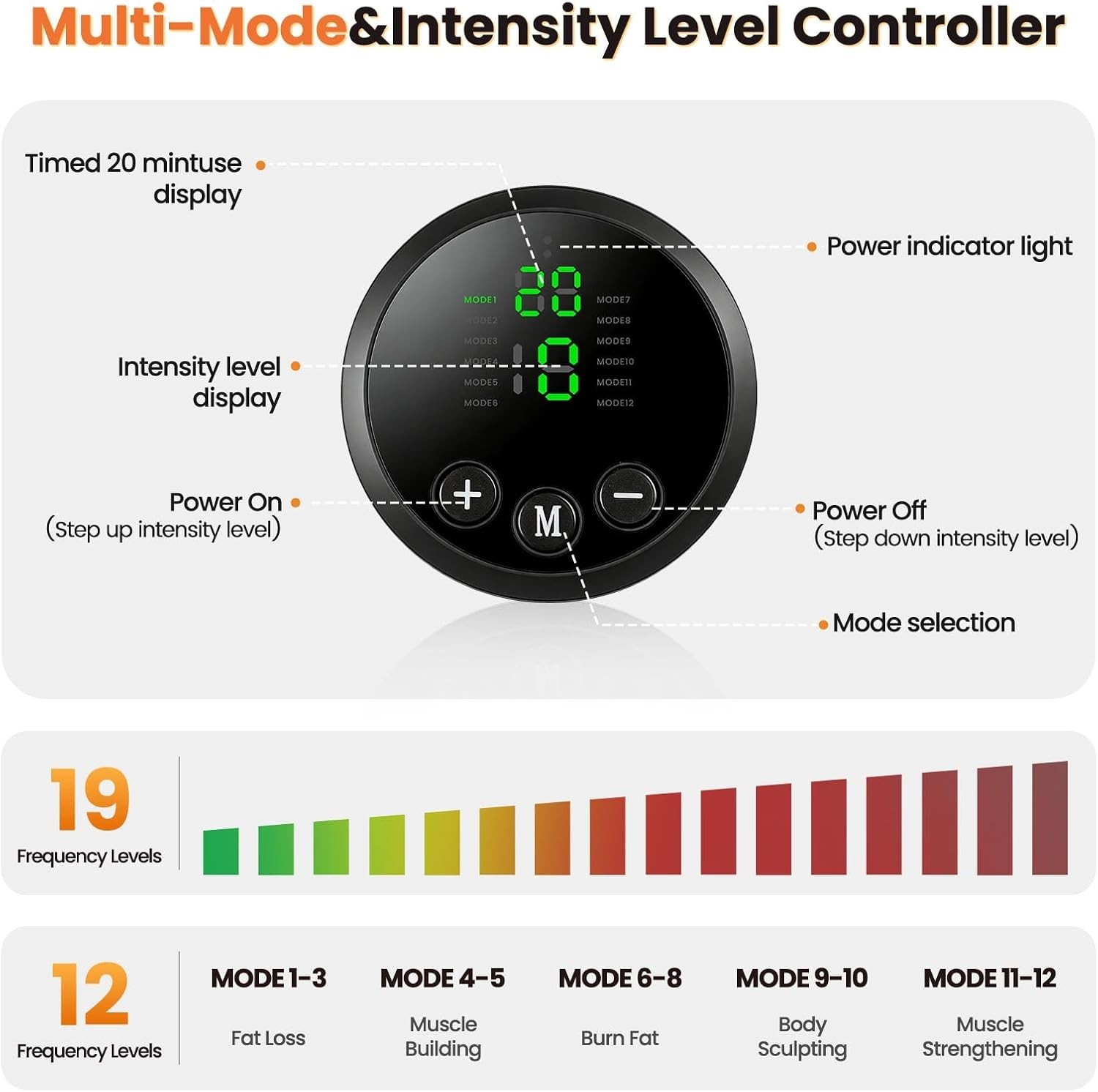 EMS Hip Trainer Glute Muscle Stimulator Belt Wireless Remote Butt Workout