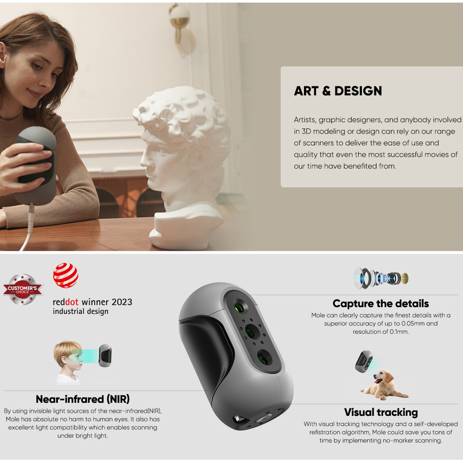 3DMakerpro Mole 3D Scanner Luxury 10FPS Scanning Speed Realistic Color Grey J4K2
