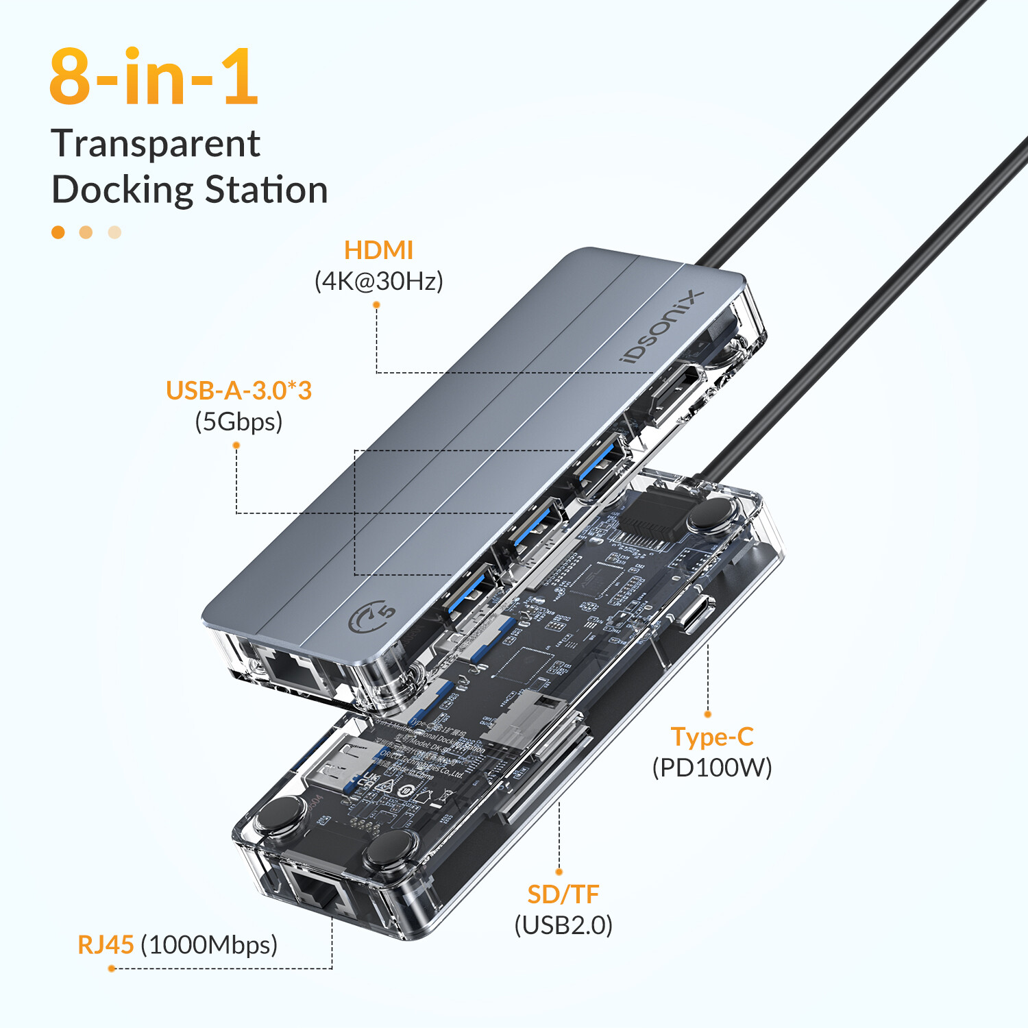 8in1 Multiport USB-C Hub Type C USB 3.0 TF/SD Card Reader PD 100W HDMI Adapter
