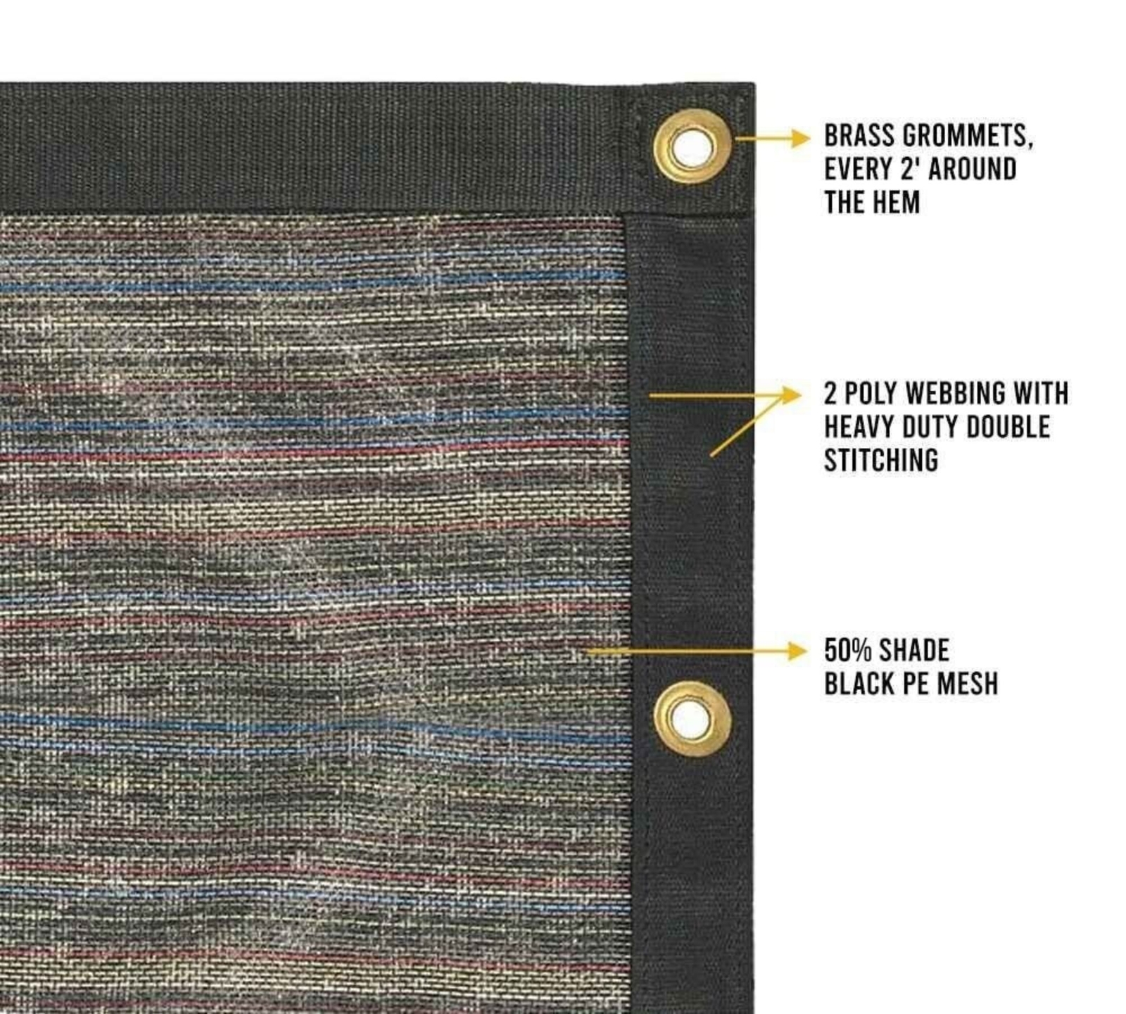 10'x16' 10oz Multi Mesh Tarp PVC Coated Poly Shade ROLL-OFF