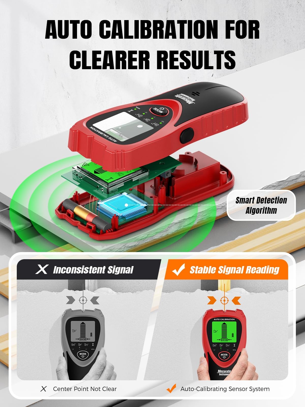 Stud Finder Wall Scanner with Fast Auto Calibration, 4-Mode Wall Stud Detecto...