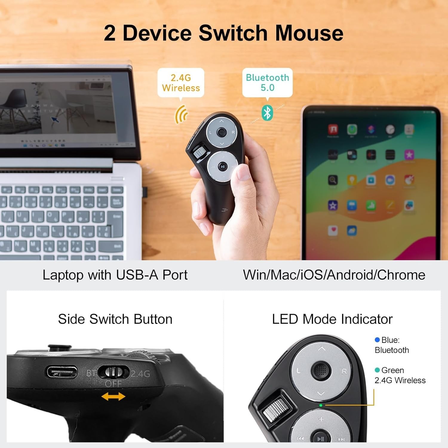 Rechargeable Bluetooth Mouse, 32ft Presentation Clicker, Lightweight & Portable