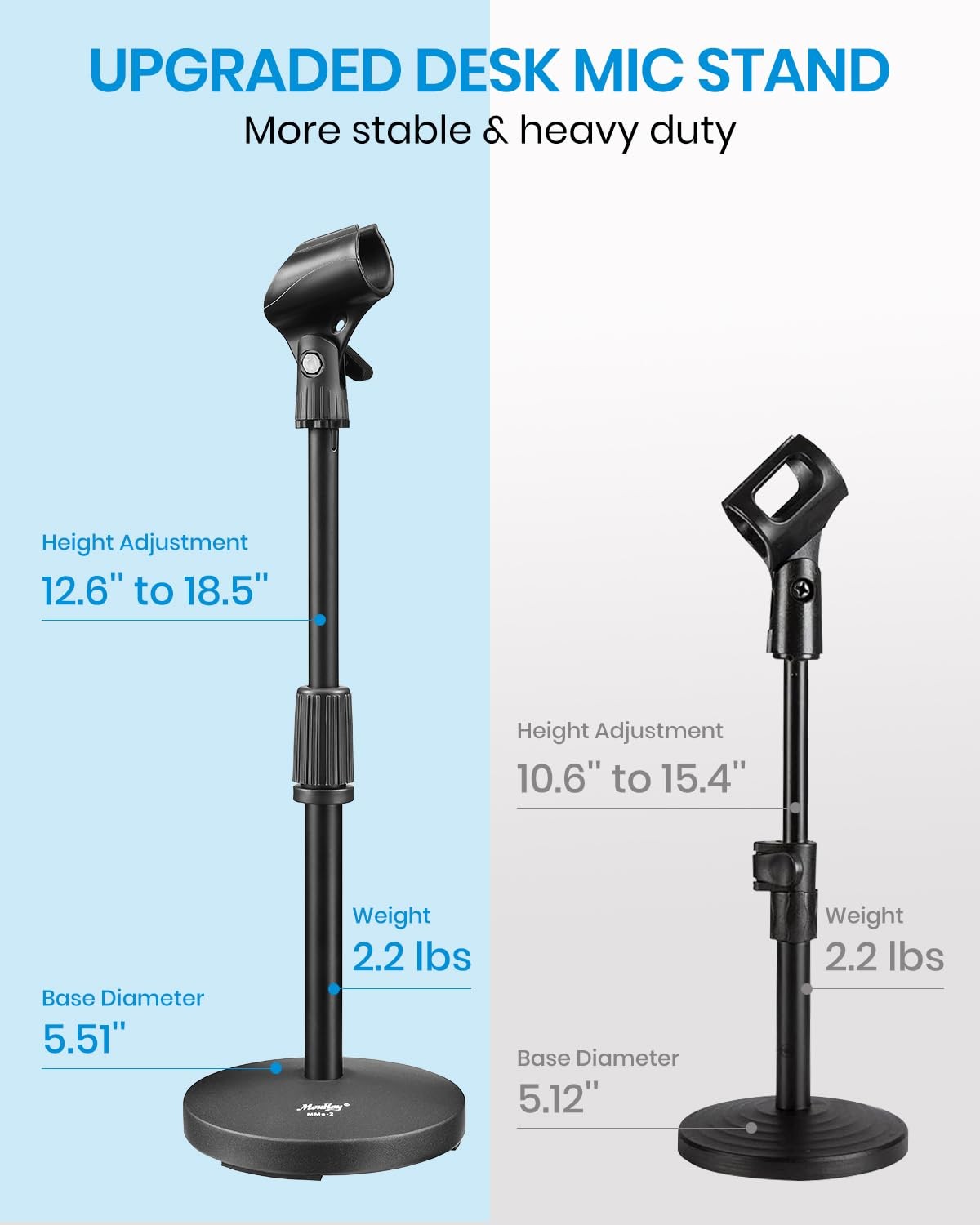 Desktop Microphone Stand, Moukey Upgraded Adjustable Table Mic Stand with Non-Sl