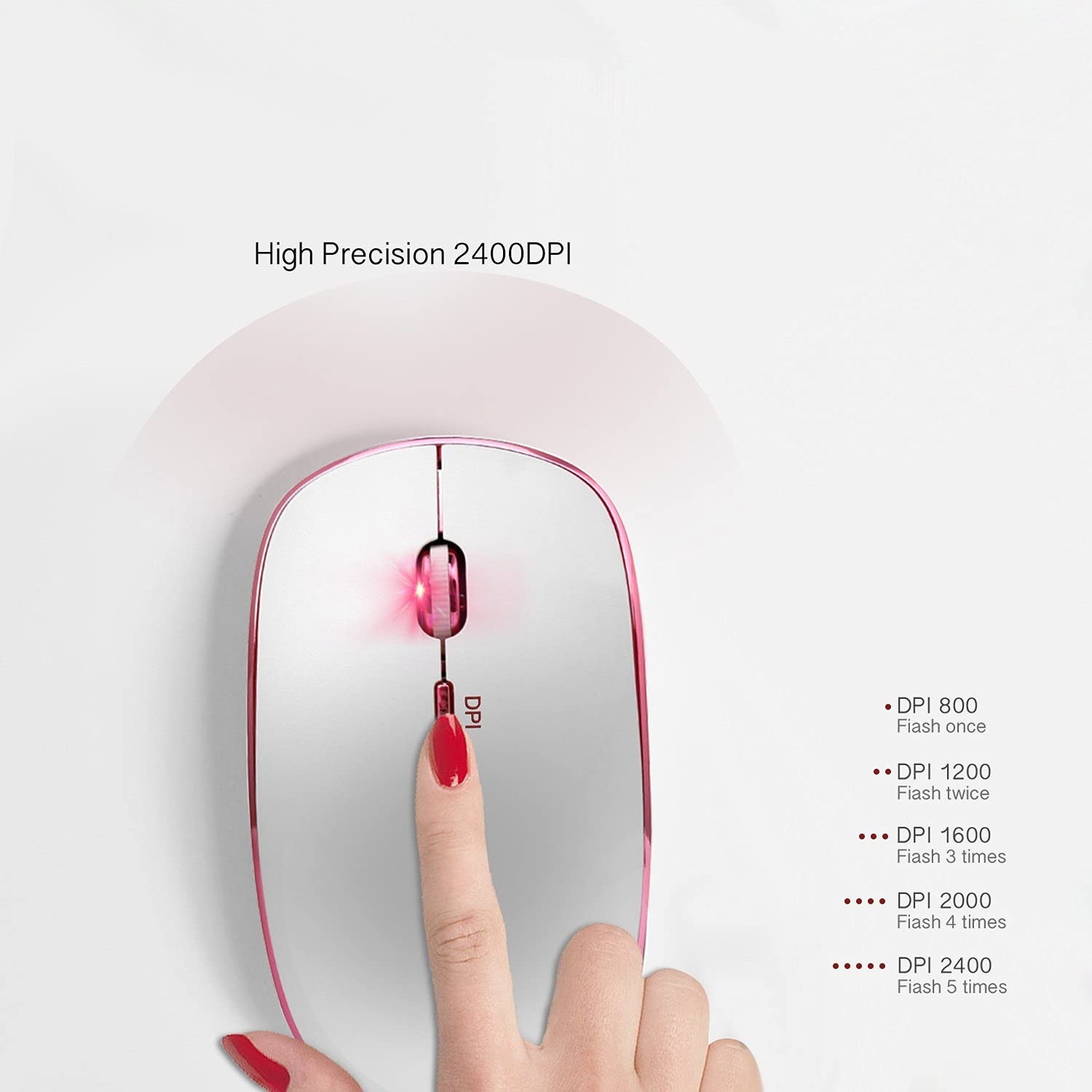 JOYACCESS Wireless Mouse for Laptop - Ultra Thin, Silent, 2400 DPI Portable O...