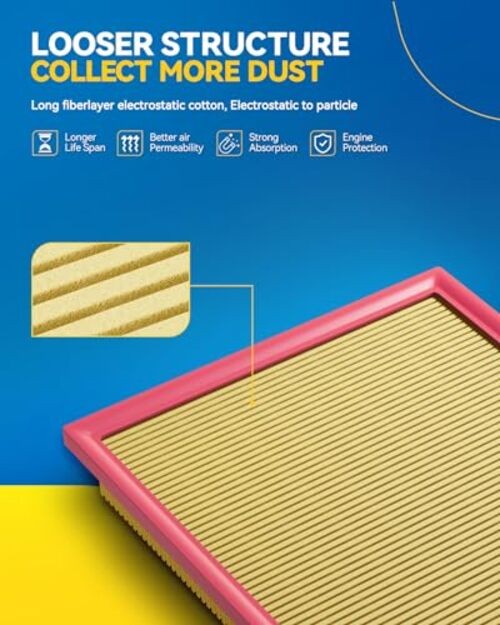 Engine air filter CA12953 Replacement for Alfa Romeo Giulia 2017-2024,