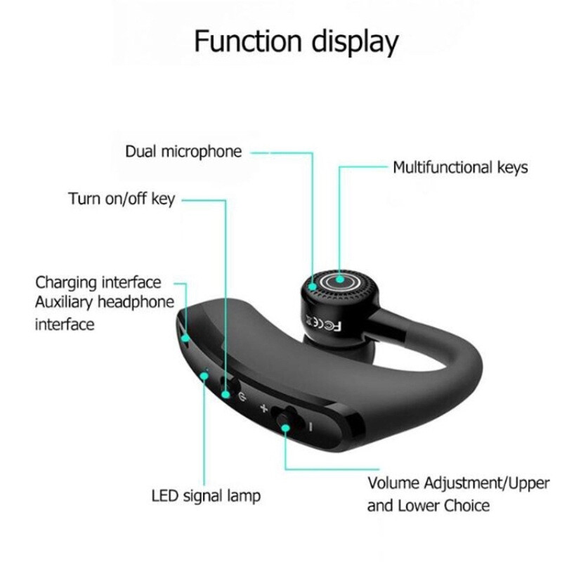 Bluetooth 5.0 Earpiece Wireless Headset Driving Trucker Earbuds Noise Cancelling