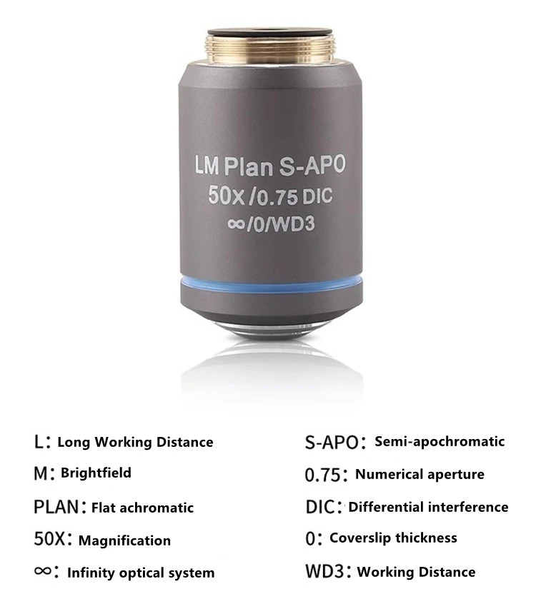 LM Plan S-APO 5X-100X Infinity Objective Lens DIC for Metallurgical Microscope