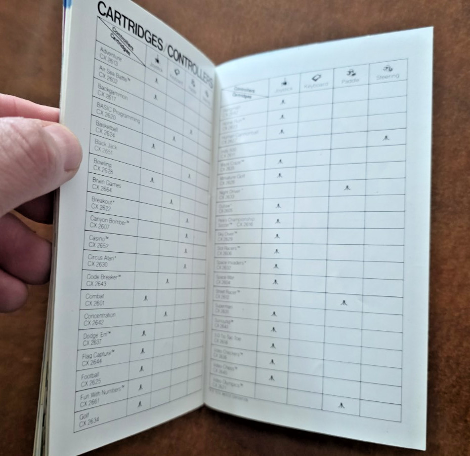 1980 Atari Video Computer System Catalog Excellent Condition