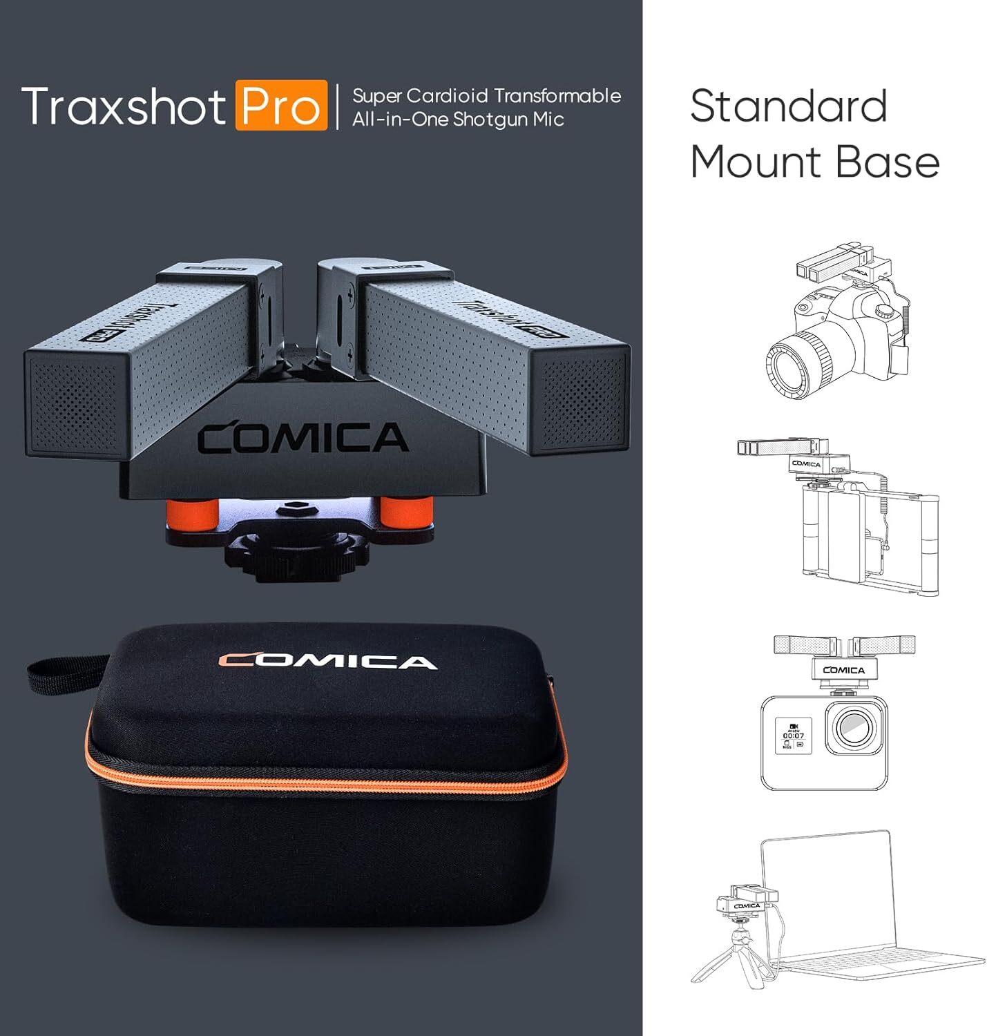 Comica Traxshot Pro Shotgun Microphone 3 Pickup Modes Mic for Camera DSLR iPhone