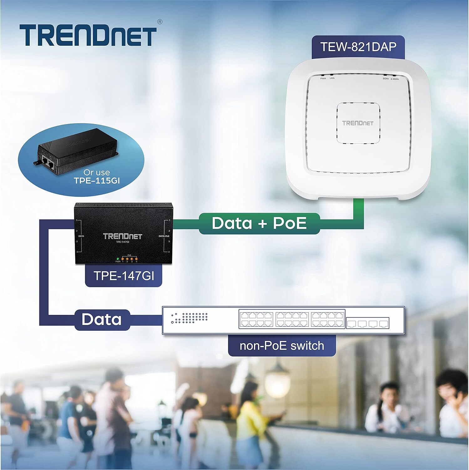 TRENDnet TEW-821DAP AC1200 Dual Band PoE Access Point (with software controller)