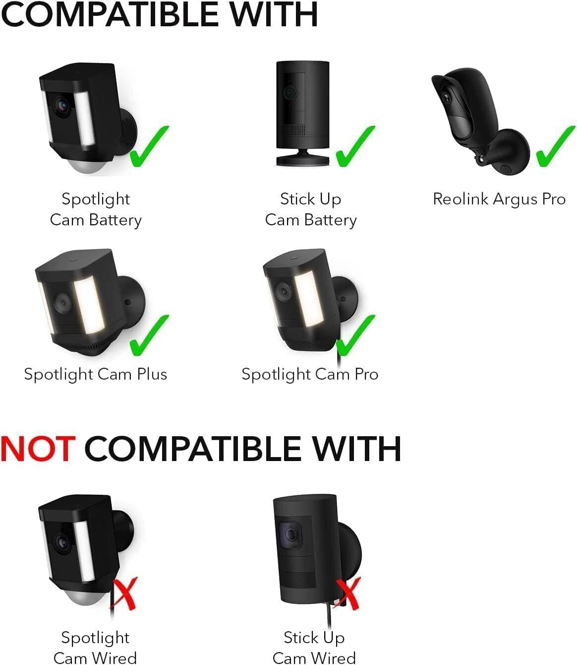 Wasserstein Solar Panel Wired Compatible Ring Spotlight Cam Plastic Black 2 Pack